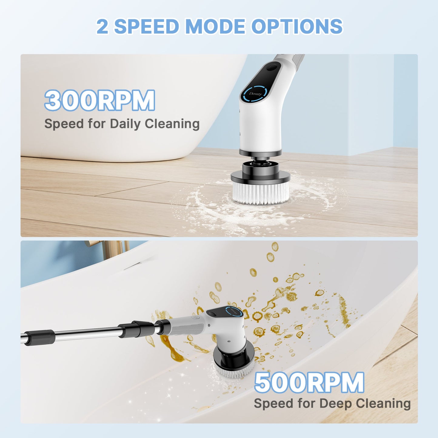 Dovety 9 in 1 Multifunctional Electric Spin Scrubber