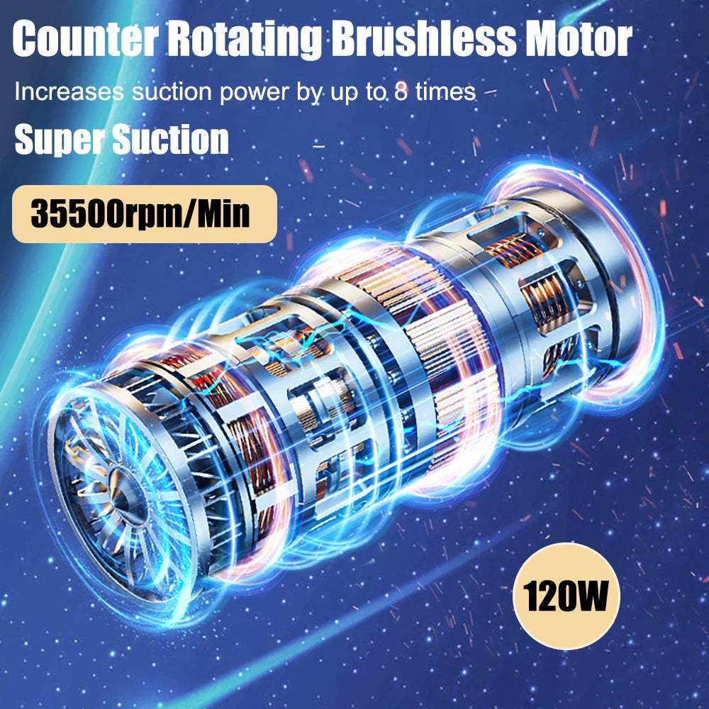 Wireless Handheld Car Vacuum Cleaner